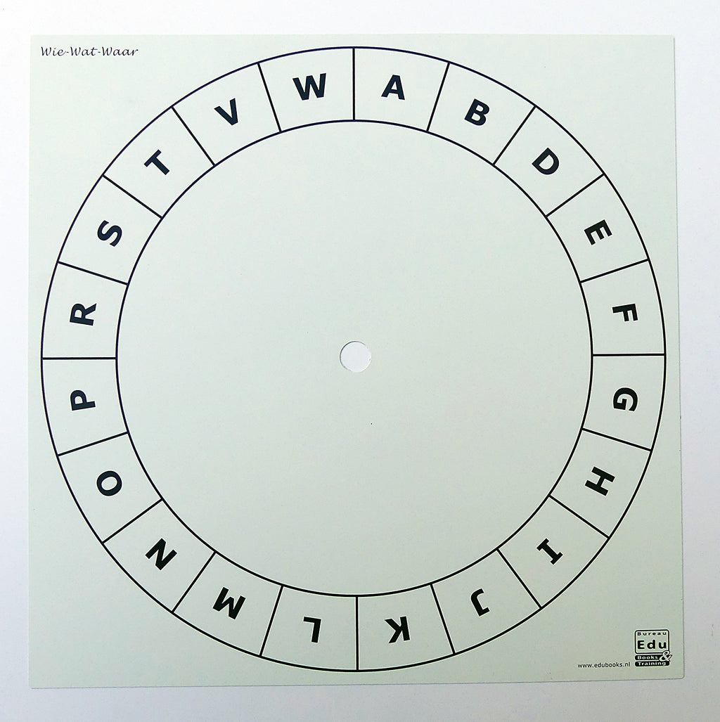 Wie Wat Waar-spel inklusief oplegvel