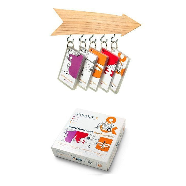 WandelAnders - Voor een interactieve wandeling