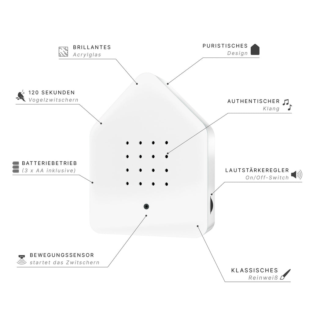 Zwitscherbox Wit – Vogelgeluiden met bewegingssensor, stimuleert zintuigen en activering voor senioren.