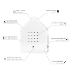 Zwitscherbox Wit – Vogelgeluiden met bewegingssensor, stimuleert zintuigen en activering voor senioren.