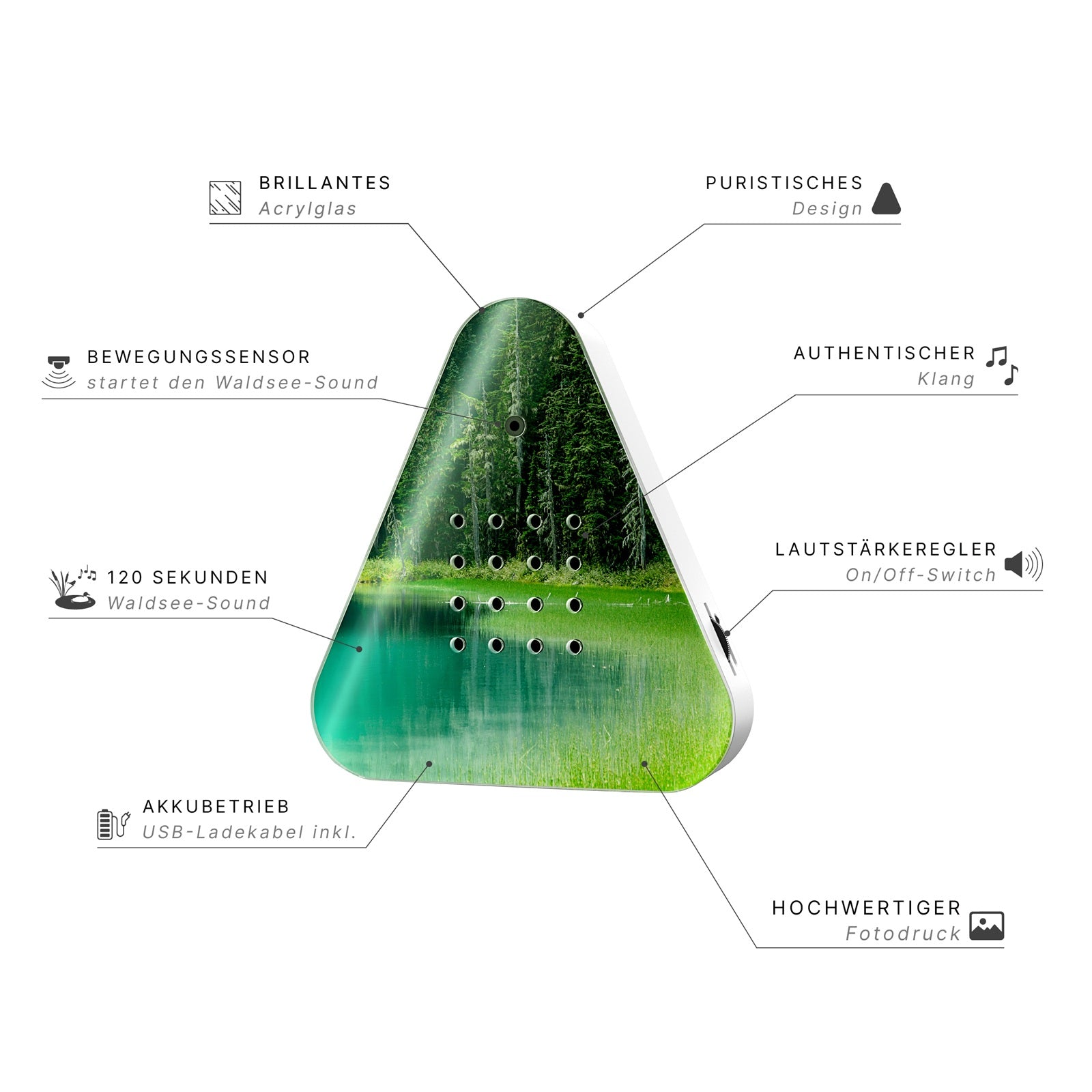 Geluidsbox 'Lakesidebox Forest Lake' – Audio box die rustgevende geluiden produceert, ideaal voor senioren en dementiezorg.