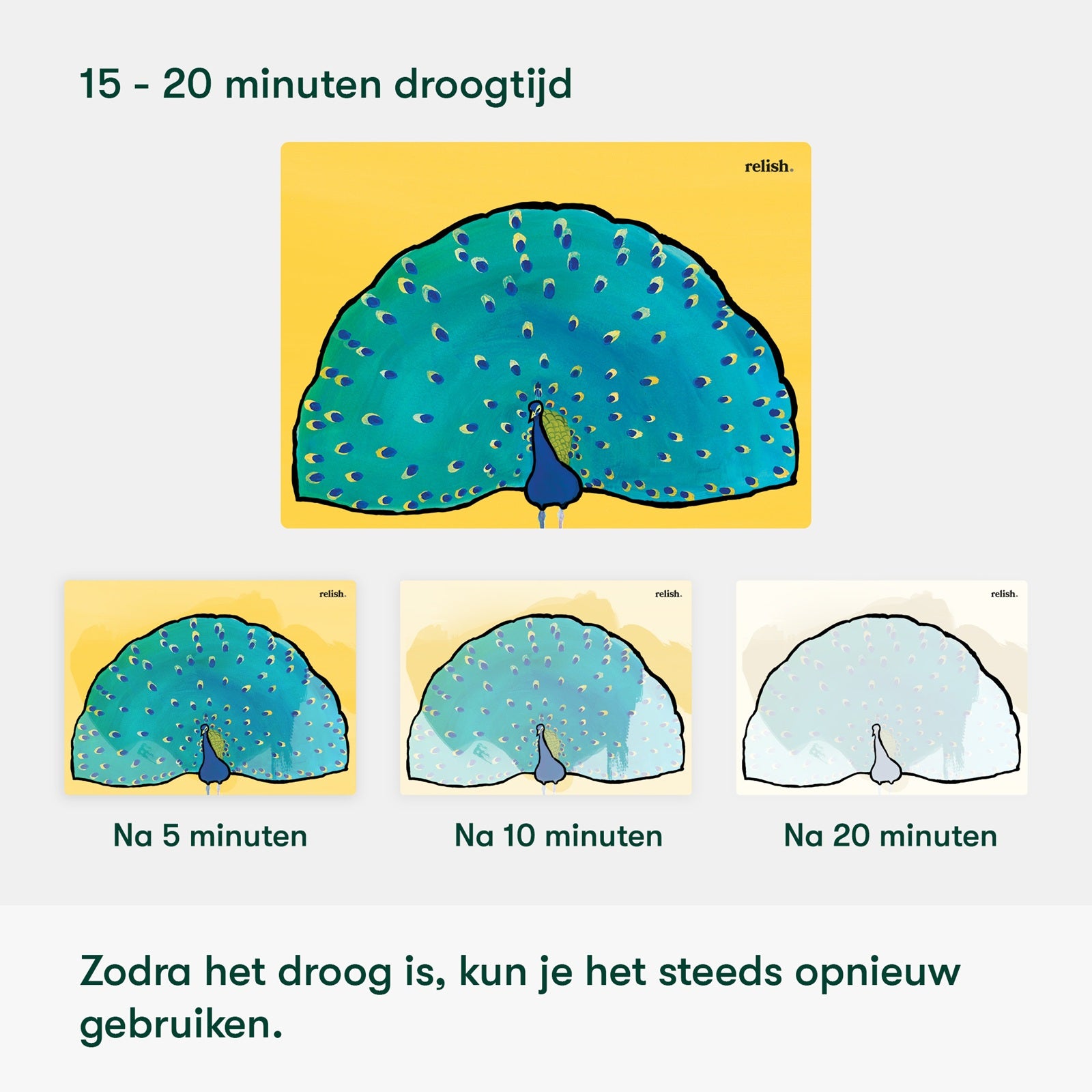 Schilderen met water Natuur