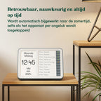 Relish Day Clock Hub: centrum van de beste dementie klokken