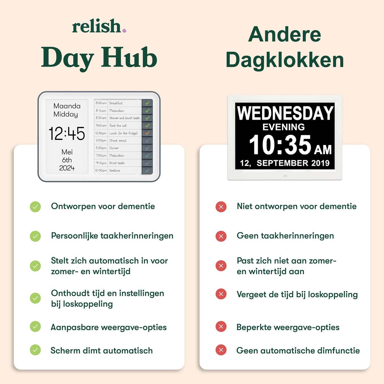 Relish Day Clock Hub: centrum van de beste dementie klokken