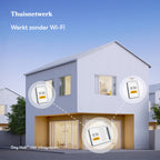 Relish Day Clock Connect: uitbreiding voor de dementieklok