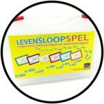 Levensloopspel