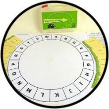 Wie Wat Waar-spel inklusief oplegvel