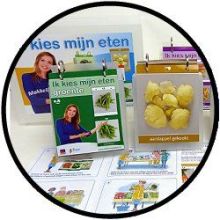 Ik Kies Mijn Eten