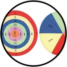Hula Hoop Target Set