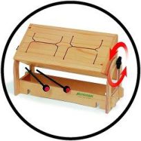 Piramidot